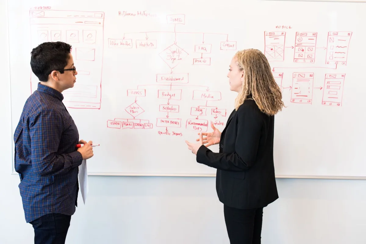 Het team van ViVortis werkt aan de structuur van een website