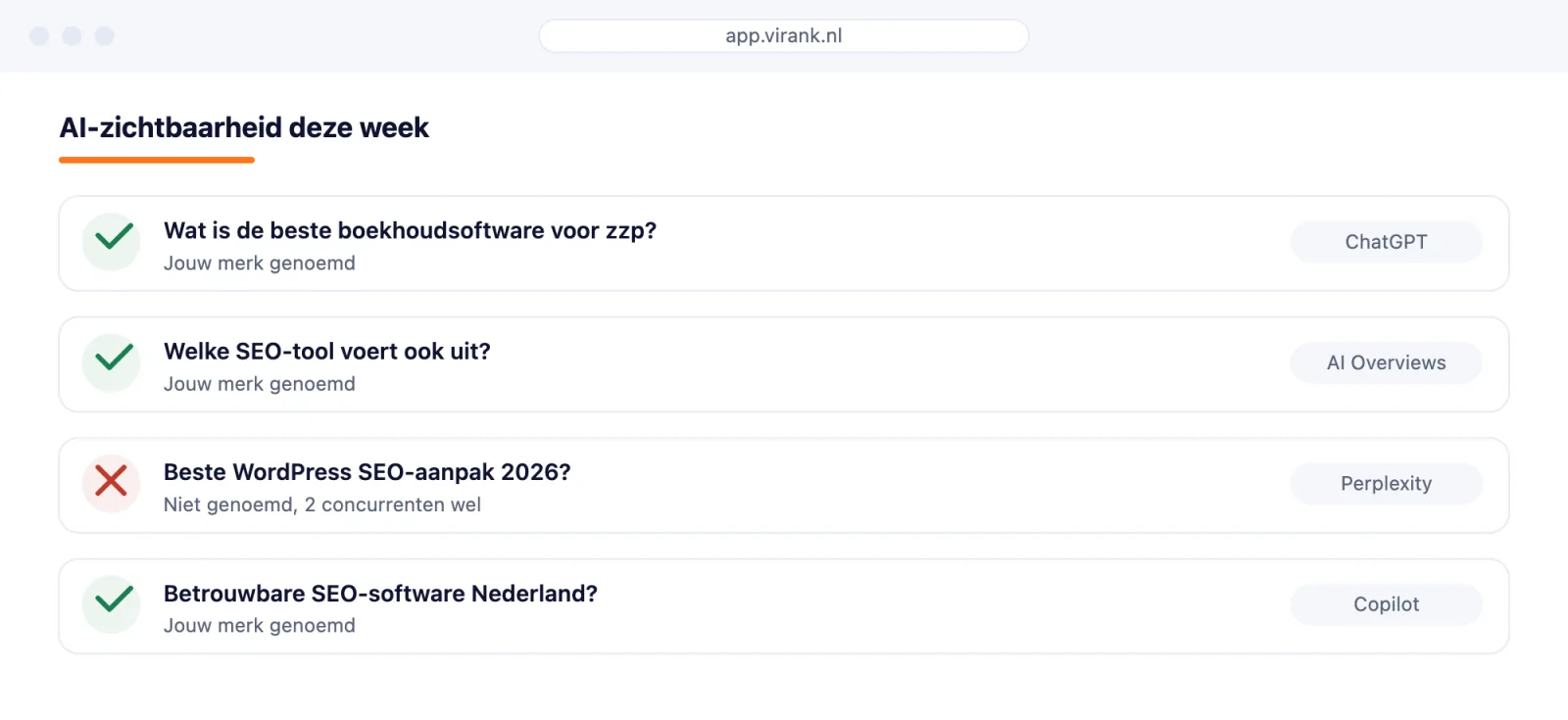 AI-vermeldingen per motor in ViRank