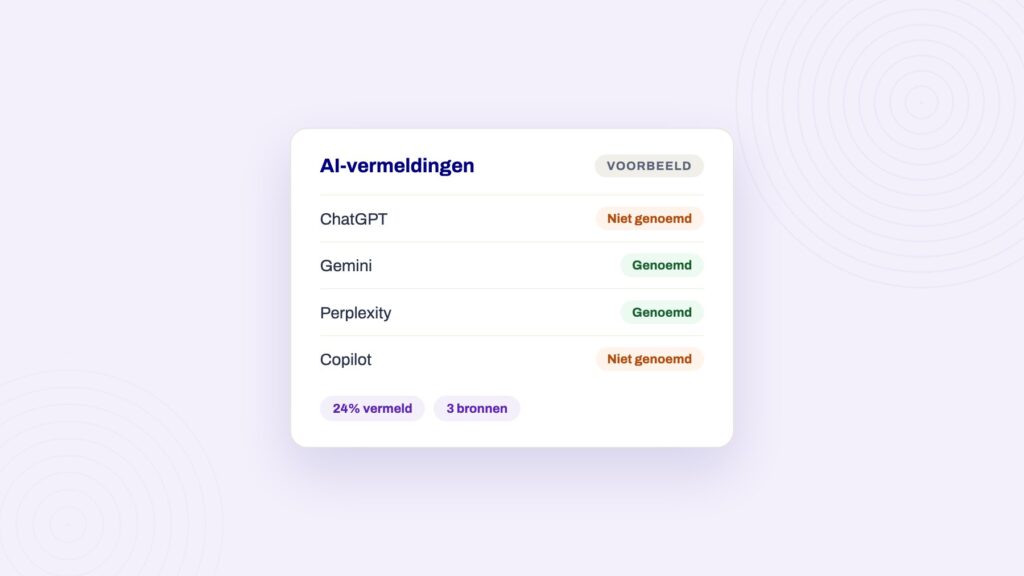 Voorbeeldpaneel bij het artikel over ai crawlers