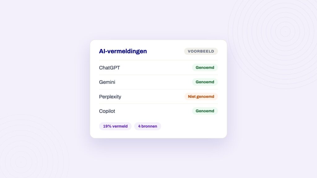 Voorbeeldpaneel bij het artikel over answer engine optimization