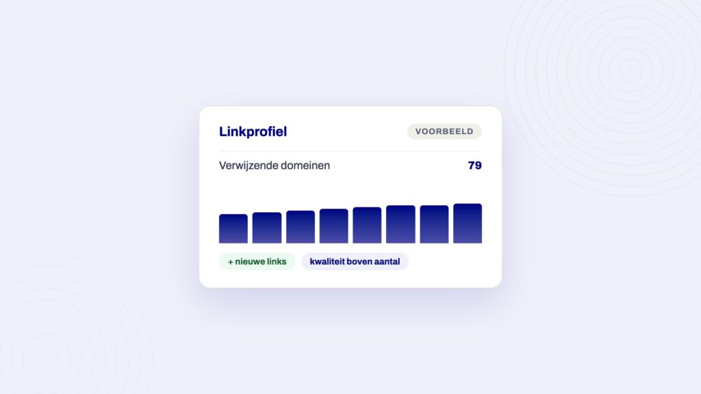 Voorbeeldpaneel bij het artikel over backlinks krijgen