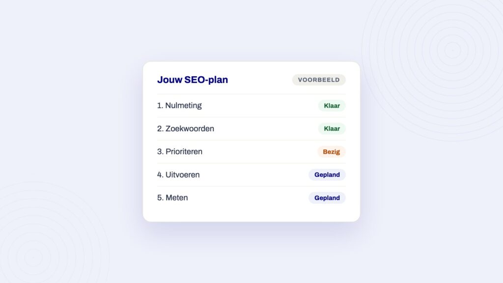 Voorbeeldpaneel bij het artikel over seo tools