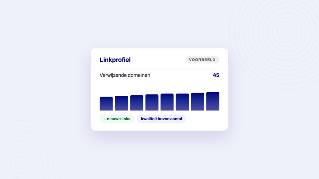 Voorbeeldpaneel bij het artikel over digital pr
