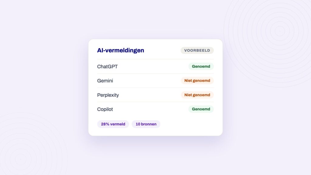 Voorbeeldpaneel bij het artikel over geo tools