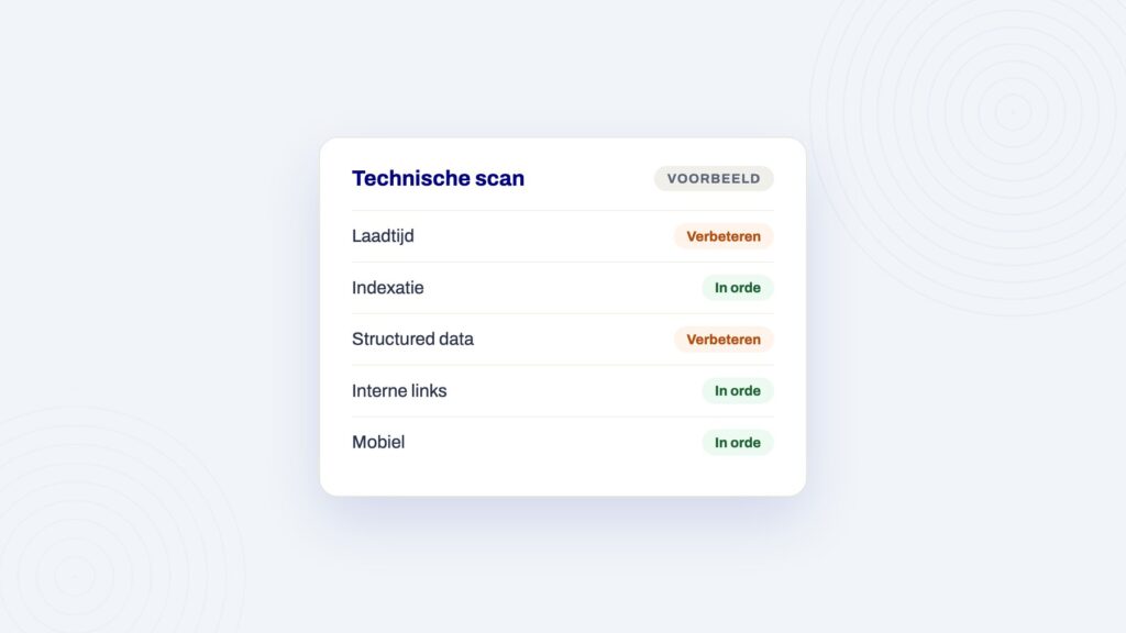 Voorbeeldpaneel bij het artikel over javascript seo