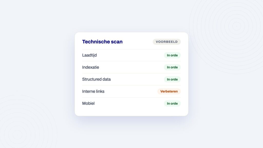 Voorbeeldpaneel bij het artikel over lazy loading