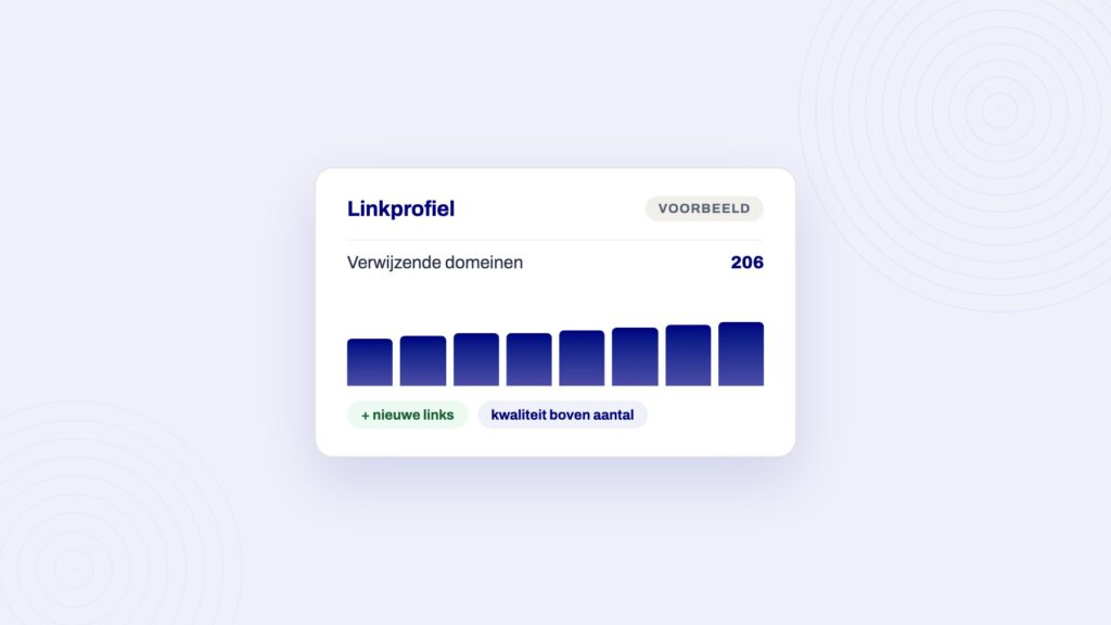 Voorbeeldpaneel bij het artikel over links kopen