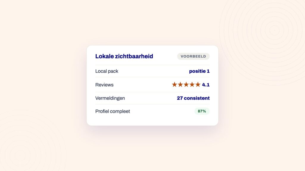 Voorbeeldpaneel bij het artikel over google reviews krijgen
