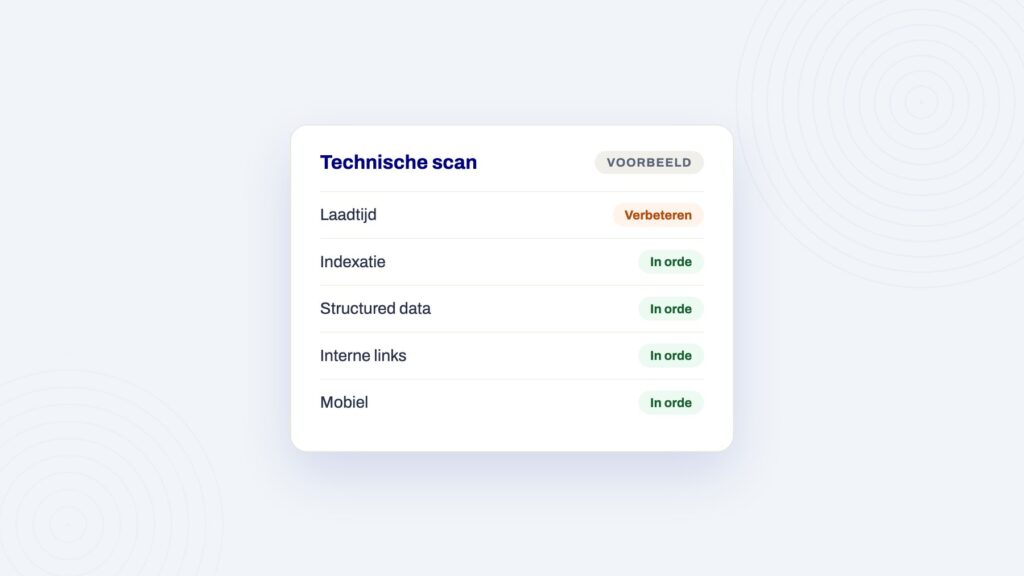 Voorbeeldpaneel bij het artikel over noindex