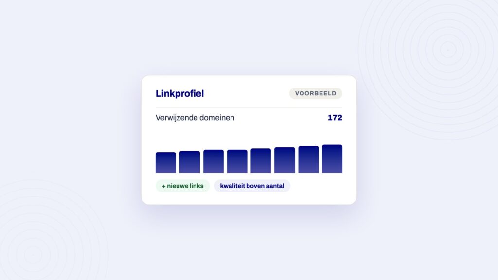 Voorbeeldpaneel bij het artikel over autoriteit opbouwen