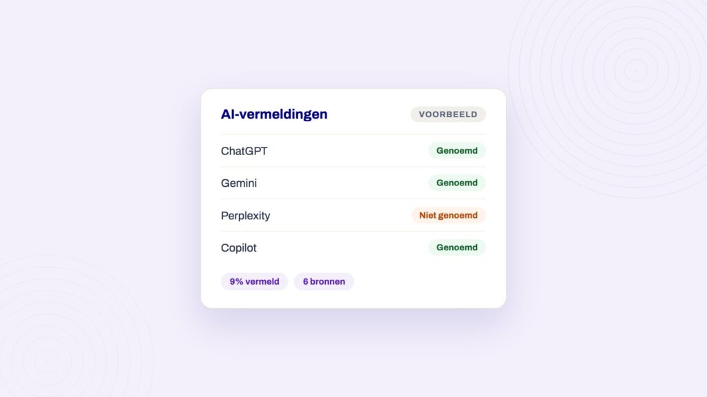 Voorbeeldpaneel bij het artikel over structured data ai
