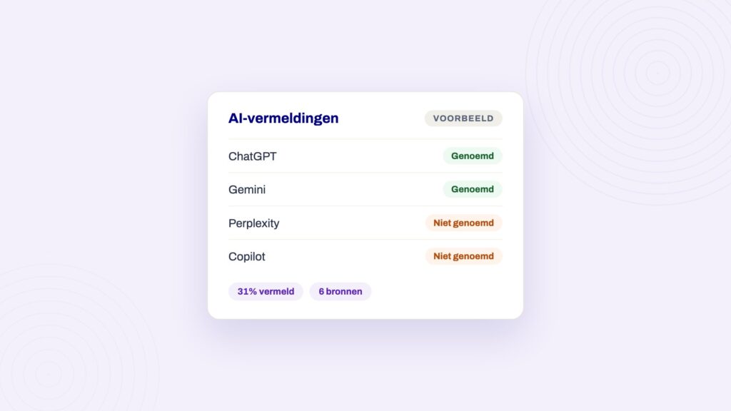 Voorbeeldpaneel bij het artikel over vermeld worden in chatgpt