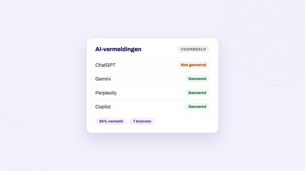 Voorbeeldpaneel bij het artikel over copilot vindbaarheid