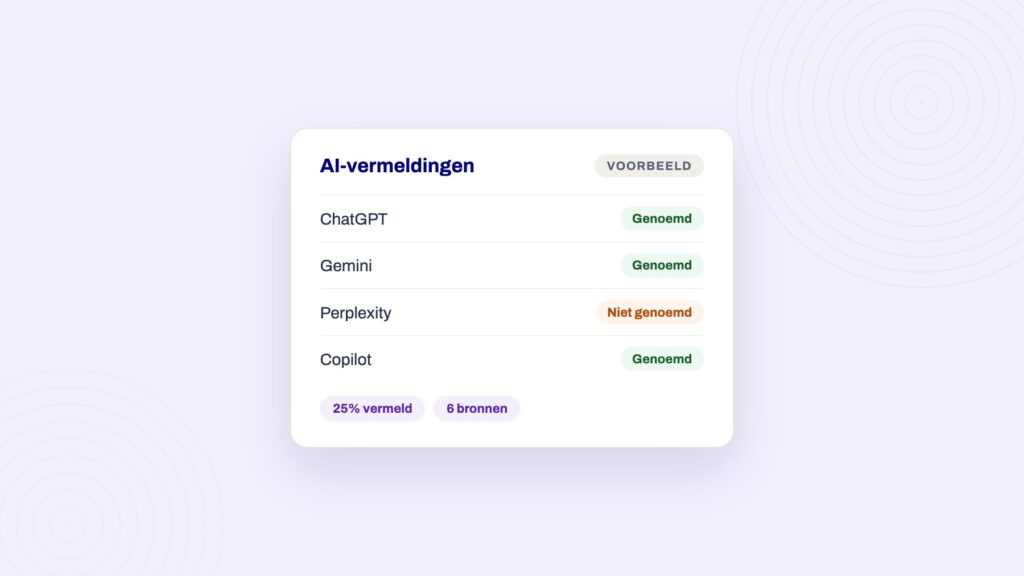 Voorbeeldpaneel bij het artikel over gemini vindbaarheid