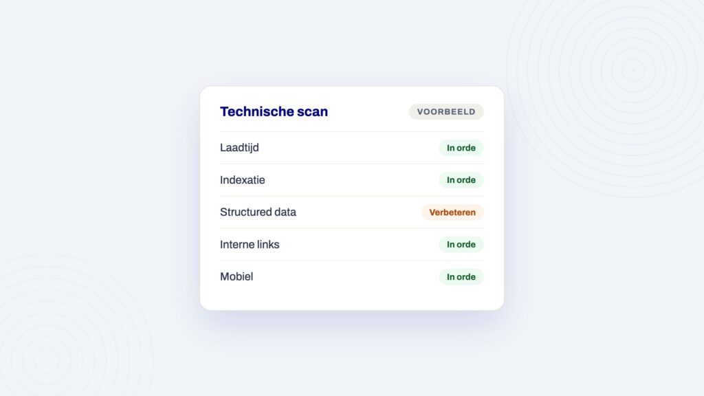 Voorbeeldpaneel bij het artikel over website structuur